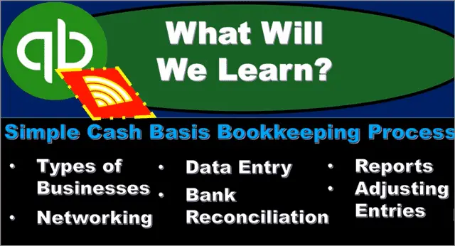 quickbooks bookkeeping