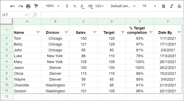 The sales sheet