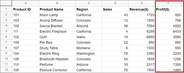 Sample sales sheet for QUERY function in Google Sheets