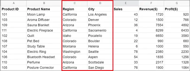 Sample sales sheet for QUERY function in Google Sheets