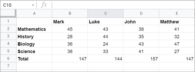 Calculate the results with array formula in google sheets