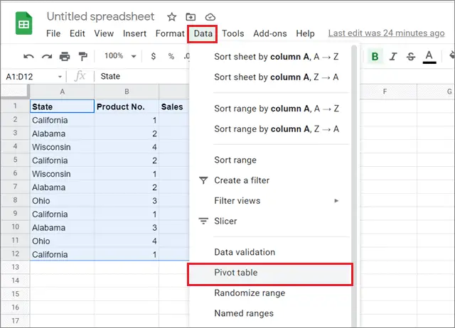 Create the Pivot table