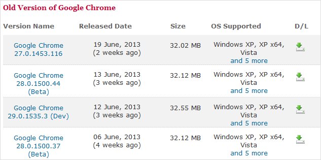 older-versions-of-chrome-available-online