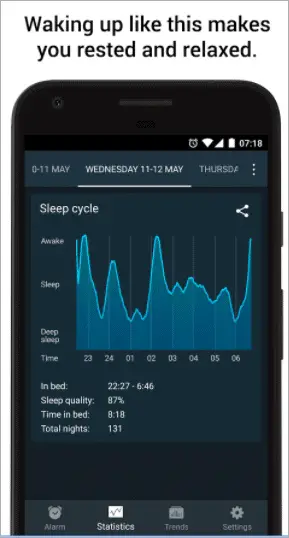 Sleep Cycle