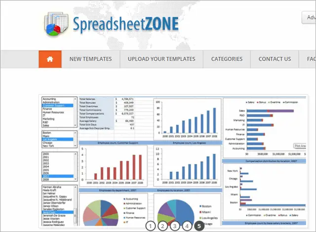 spreadsheetzone