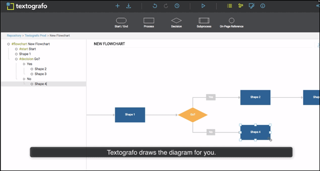 textografo-microsoft-visio-free