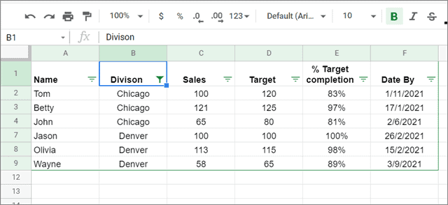 iew the filtered data and result