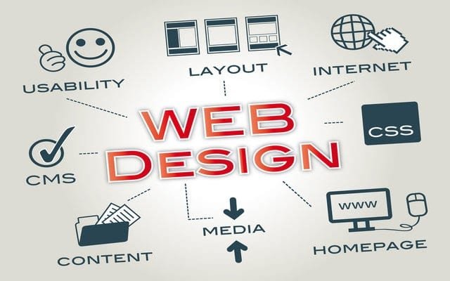web design courses