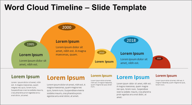 World Cloud Timeline Template